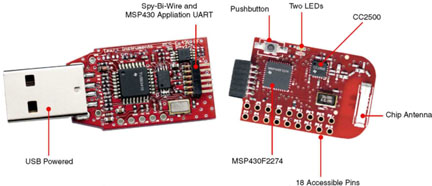 TI’s eZ430-RF2500